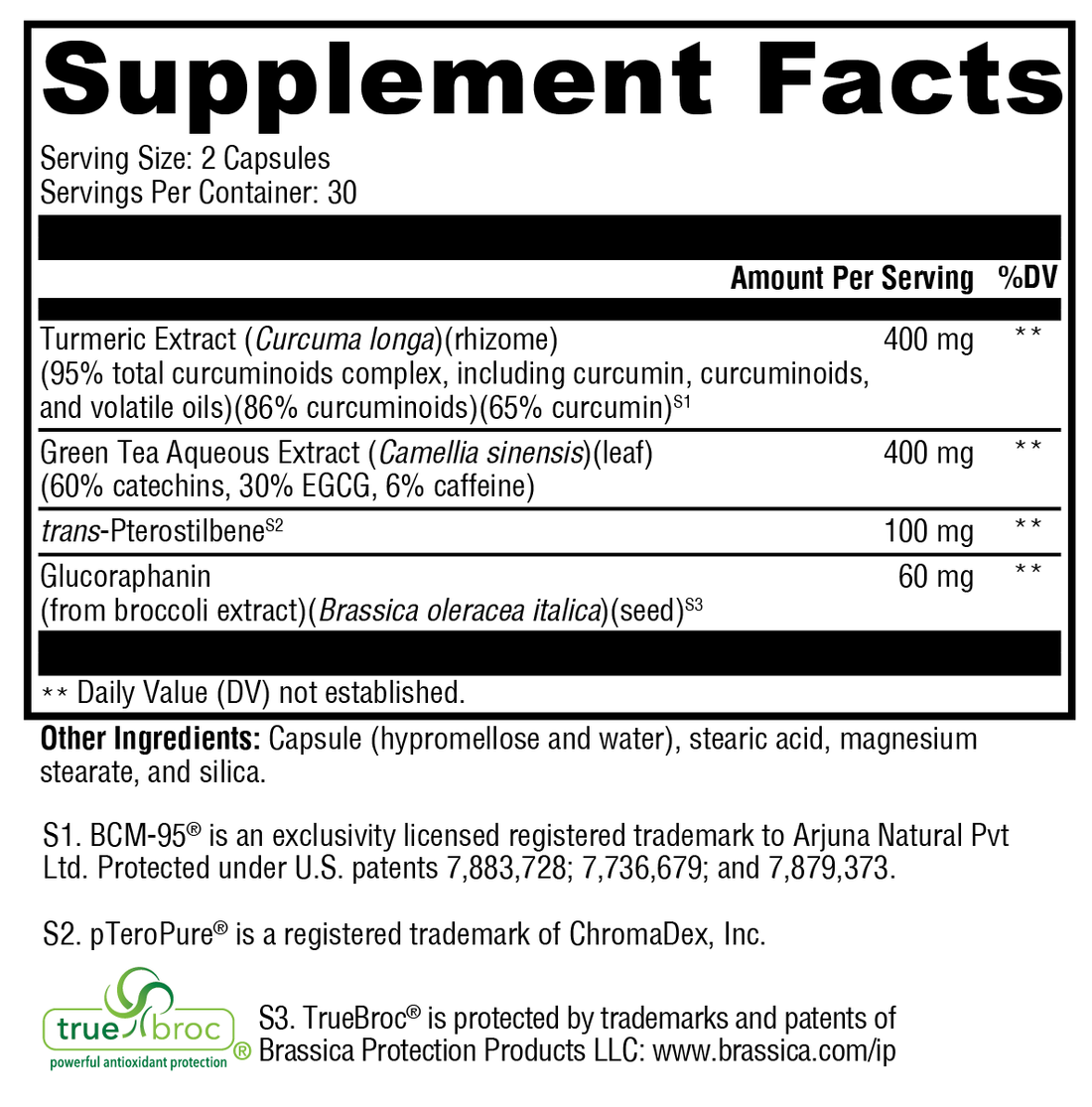 Cytokine Balance 60ct