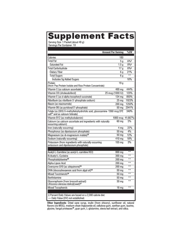 Brain Sustain 10 Servings