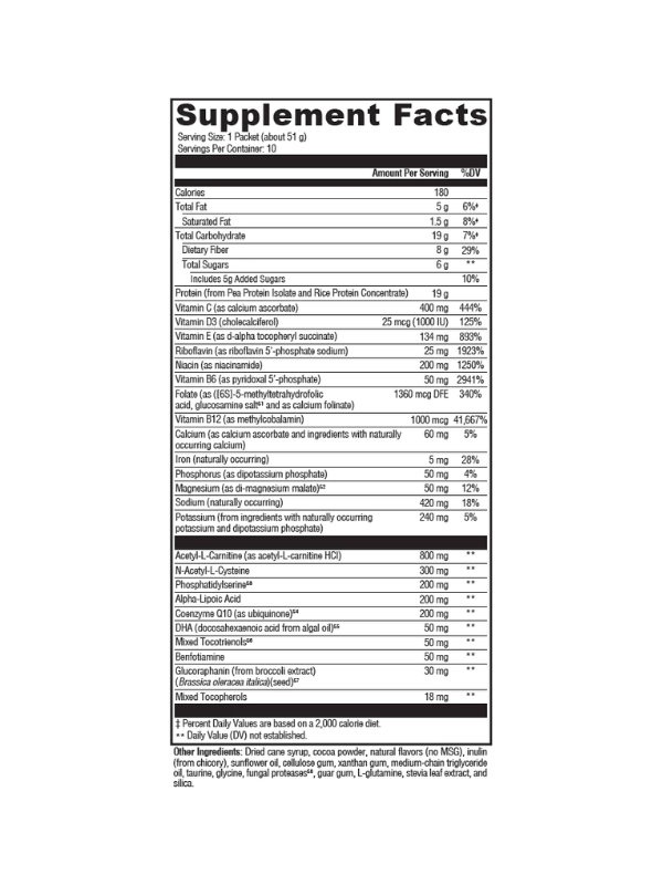 Brain Sustain 10 Servings