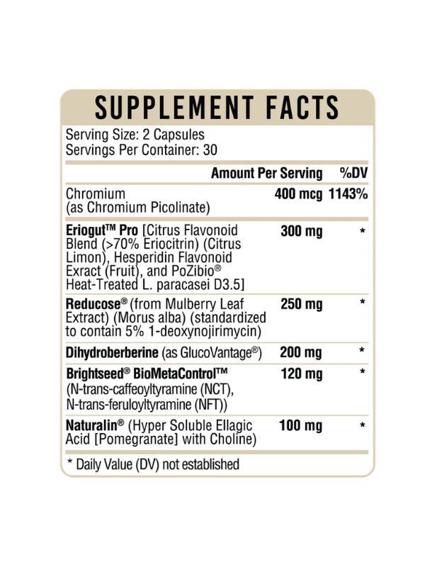 GlucoPrime