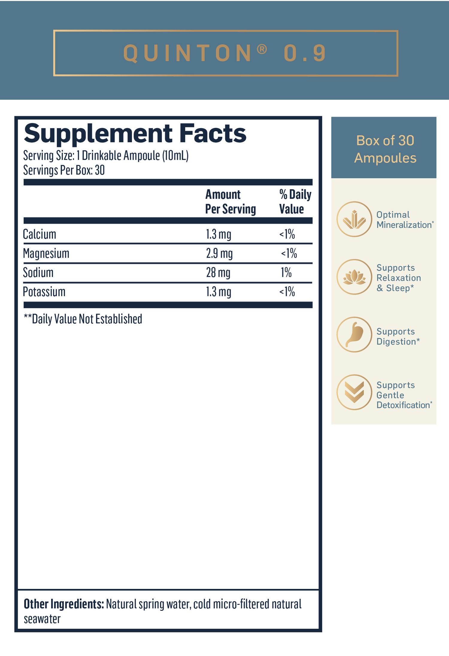 QUINTON® 0.9 Isotonic Ampoules