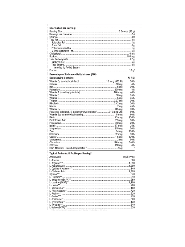 Ultra Glucose Control
