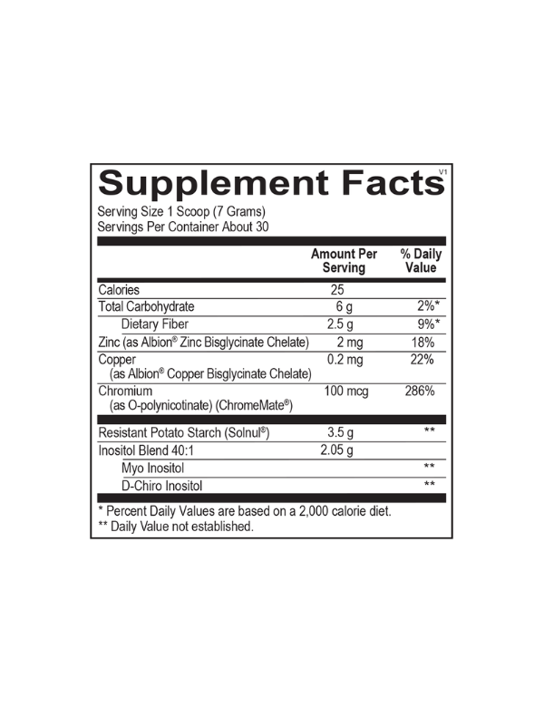 Vibrant Dual-Inositol