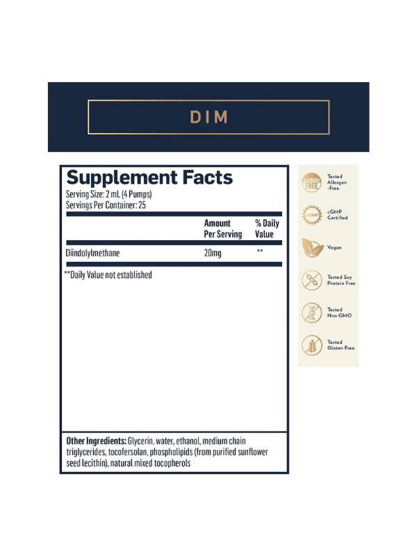 Nanoemulsified DIM
