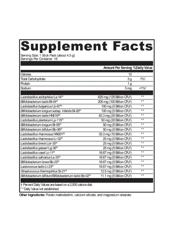 Probiomax 350 DF 15pkt