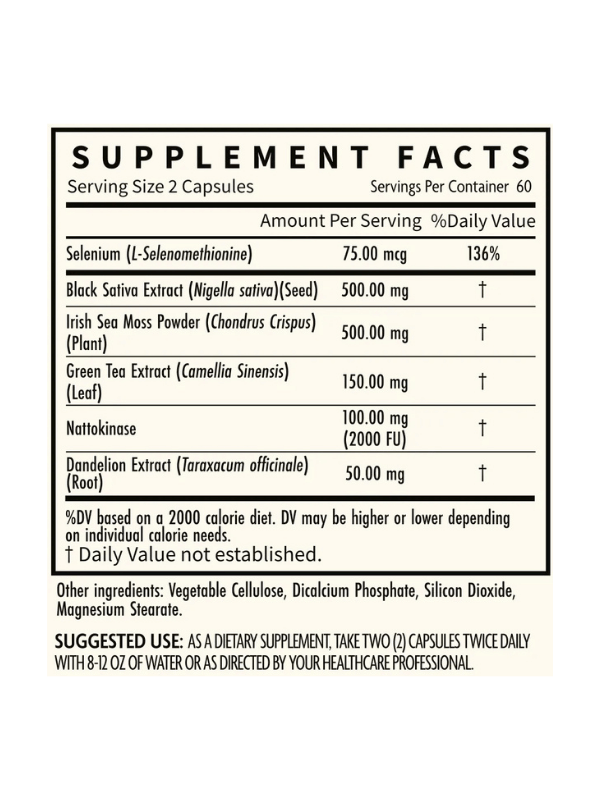 Spike Support Formula