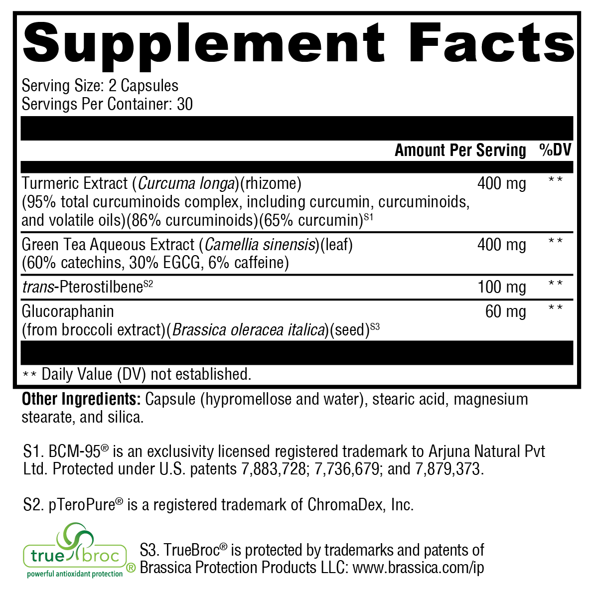 Cytokine Balance 60ct