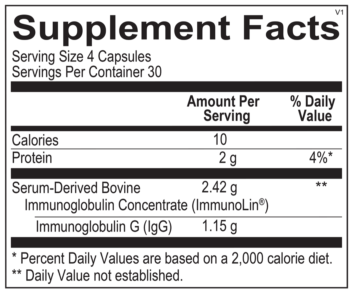 Vibrant IGG Capsules