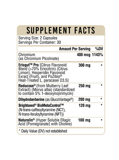 GlucoPrime