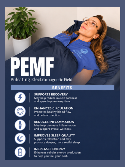 PEMF Recovery Packages