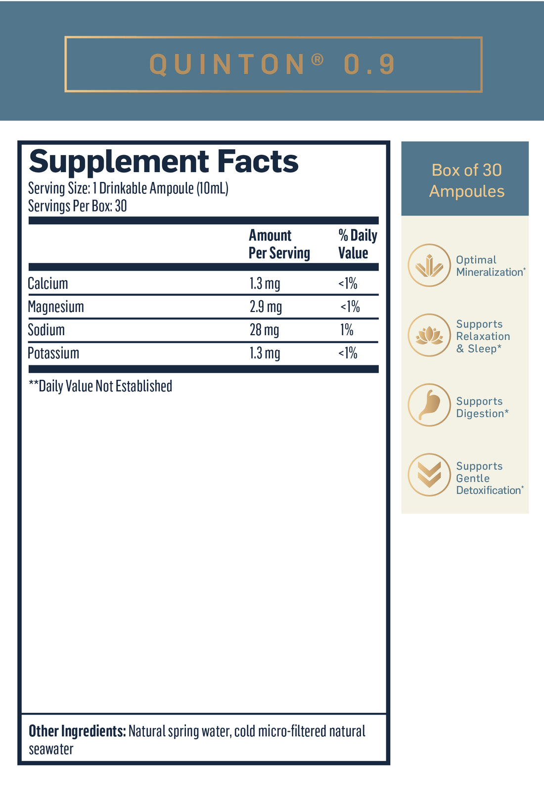 ORIGINAL QUINTON® 0.9 Isotonic Ampoules