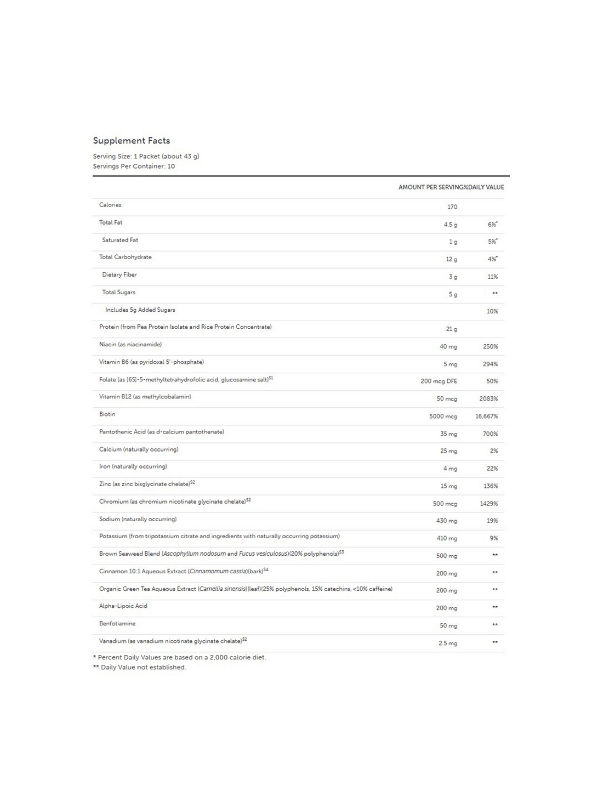 OptiMetaboliX™ 2:1