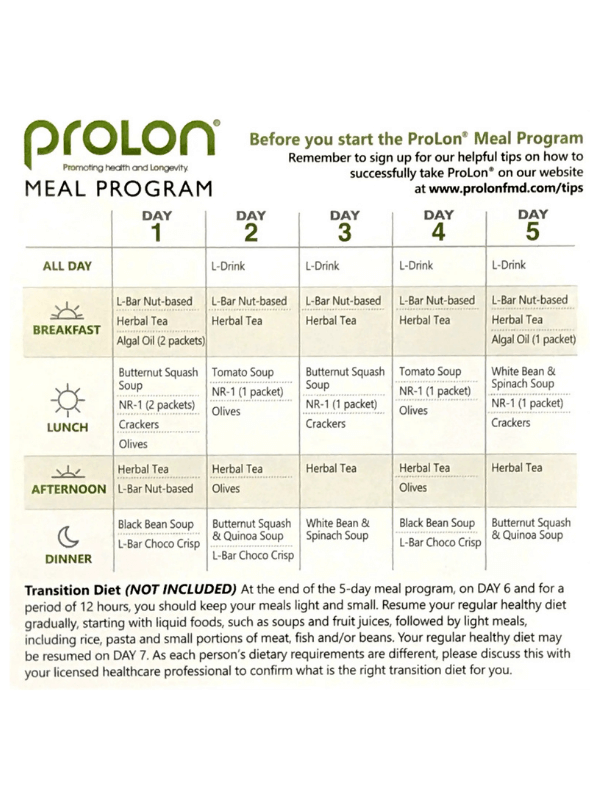 Prolon – Tringali Vibrant Health Supplement Store