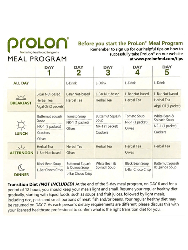 Prolon - Fasting Mimicking Diet